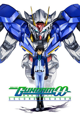 Recensione: Cell Swimsuit Gundam 00 Second Season